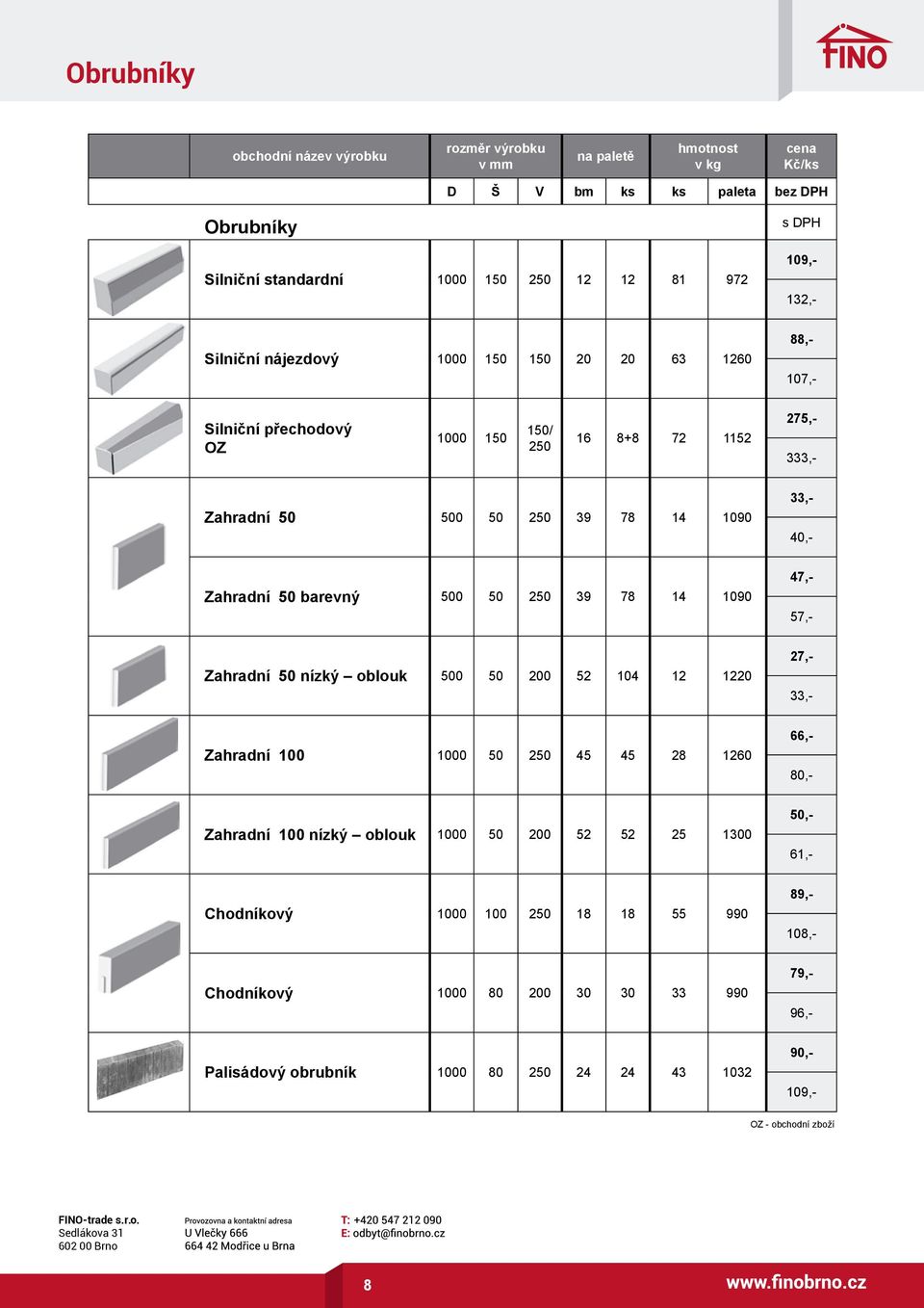 oblouk 500 50 200 52 104 12 1220 Zahradní 100 1000 50 250 45 45 28 1260 Zahradní 100 nízký oblouk 1000 50 200 52 52 25 1300 Chodníkový 1000 100 250 18 18 55 990