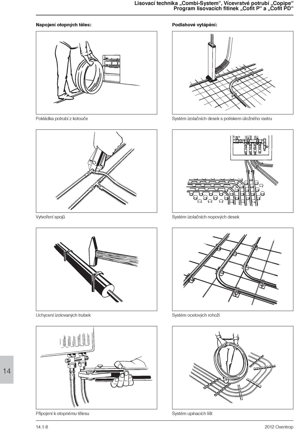 izolačních nopových desek Uchycení izolovaných trubek Systém ocelových