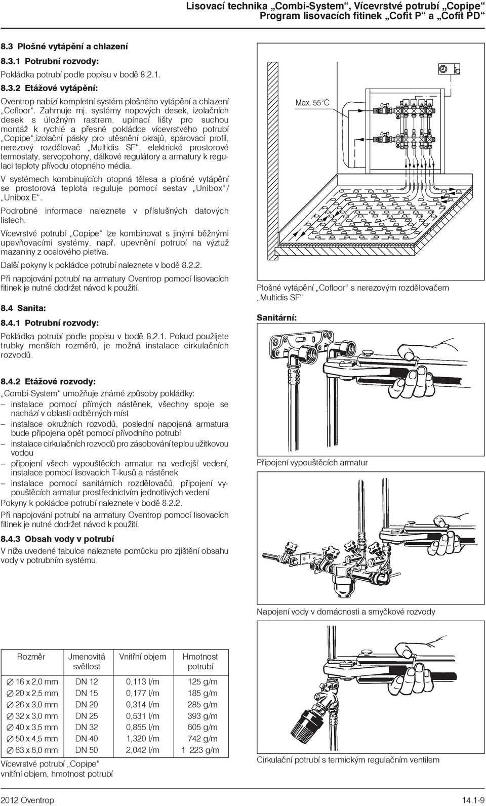 systémy nopových desek, izolaèních desek s úloným rastrem, upínací lišty pro suchou montáž k rychlé a pøesné pokládce vícevrstvého potrubí Copipe, izolaèní pásky pro utìsnìní okrajù, spárovací