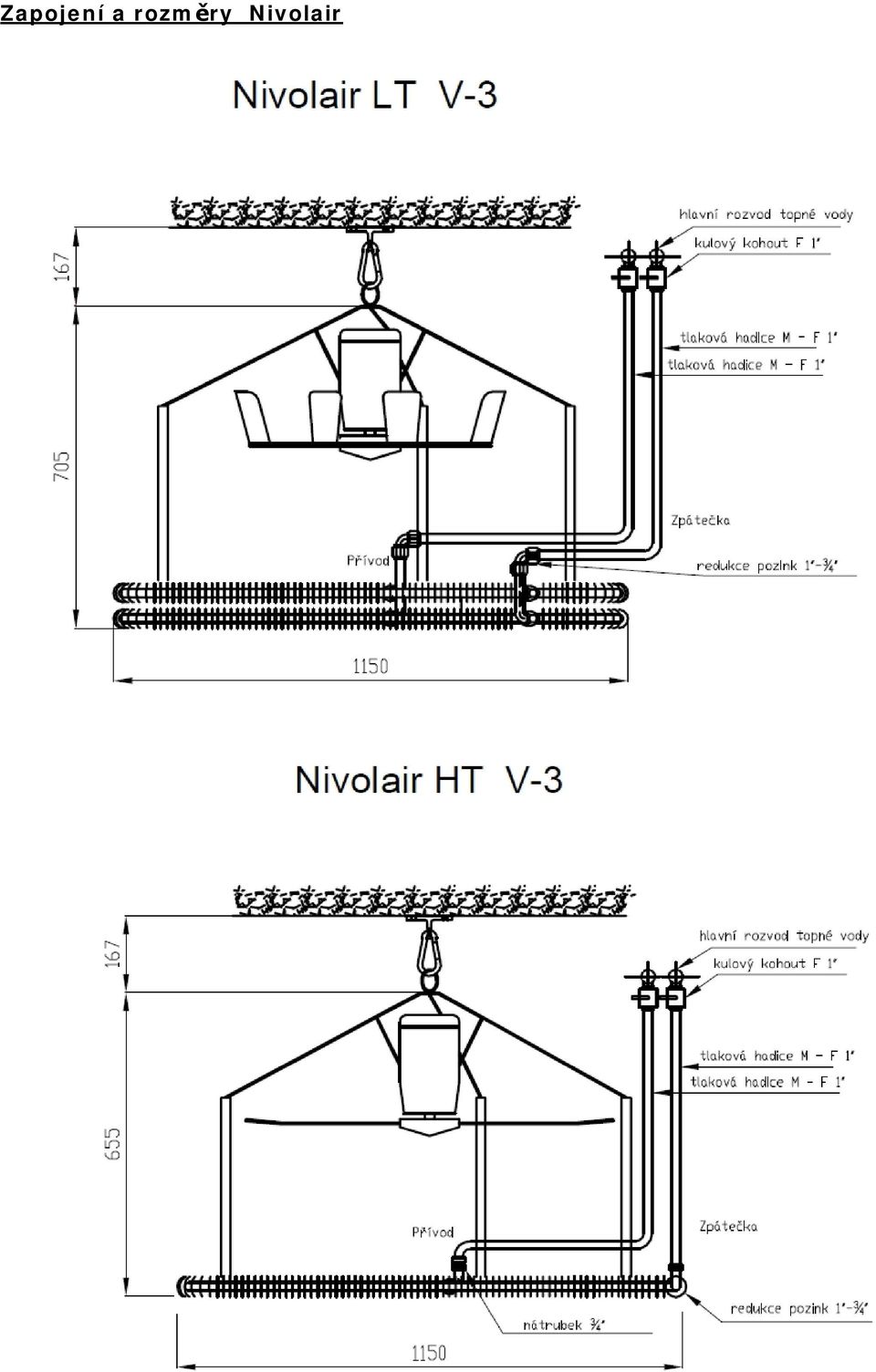 Nivolair