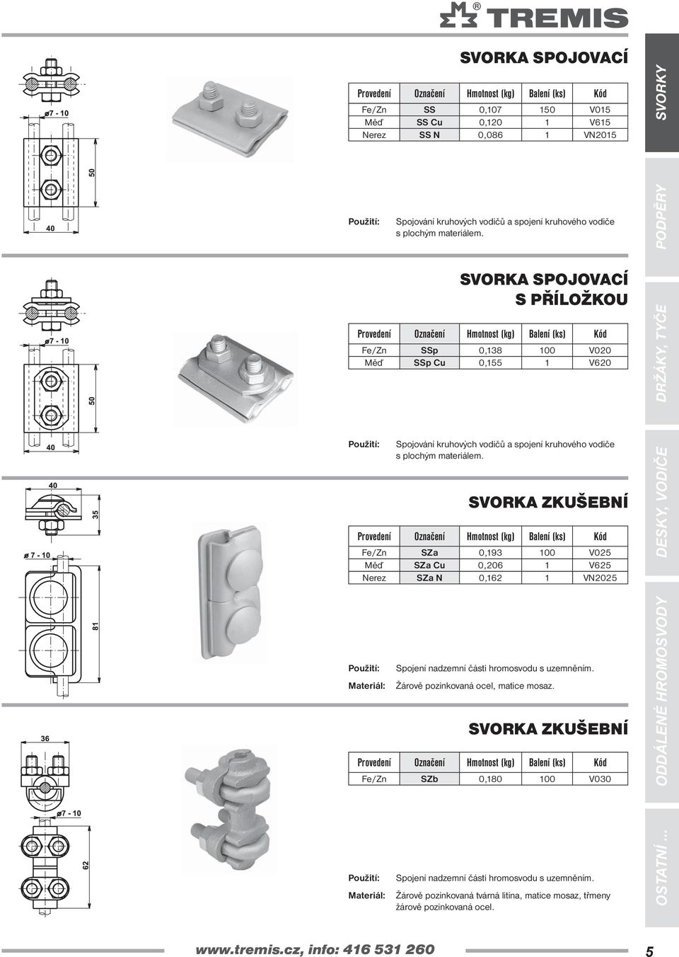 SVORKA ZKUŠEBNÍ SZa 0,193 100 V025 Měď SZa Cu 0,206 1 V625 Nerez SZa N 0,162 1 VN2025 Spojení nadzemní části hromosvodu s uzemněním.