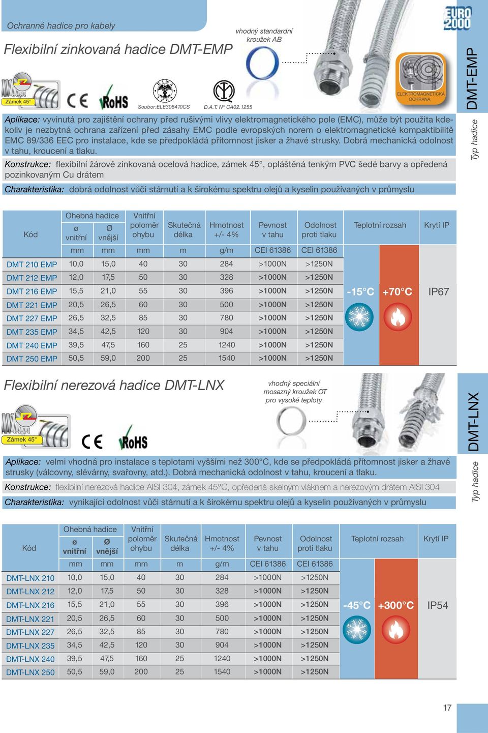 zaízení ped zásahy EMC podle evropských norem o elektromagnetické kompaktibilitì EMC 89/336 EEC pro instalace, kde se pedpokládá pítomnost jisker a žhavé strusky.