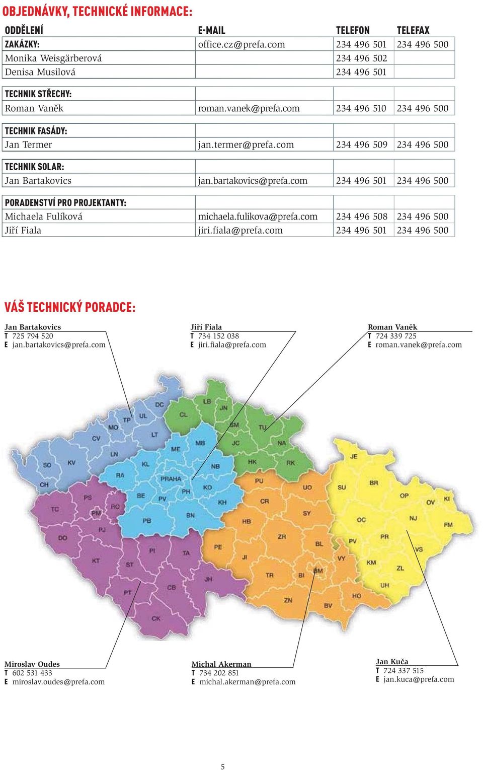 termer@prefa.com 234 496 509 234 496 500 TECHNIK SOLAR: Jan Bartakovics jan.bartakovics@prefa.com 234 496 501 234 496 500 PORADENSTVÍ PRO PROJEKTANTY: Michaela Fulíková michaela.fulikova@prefa.