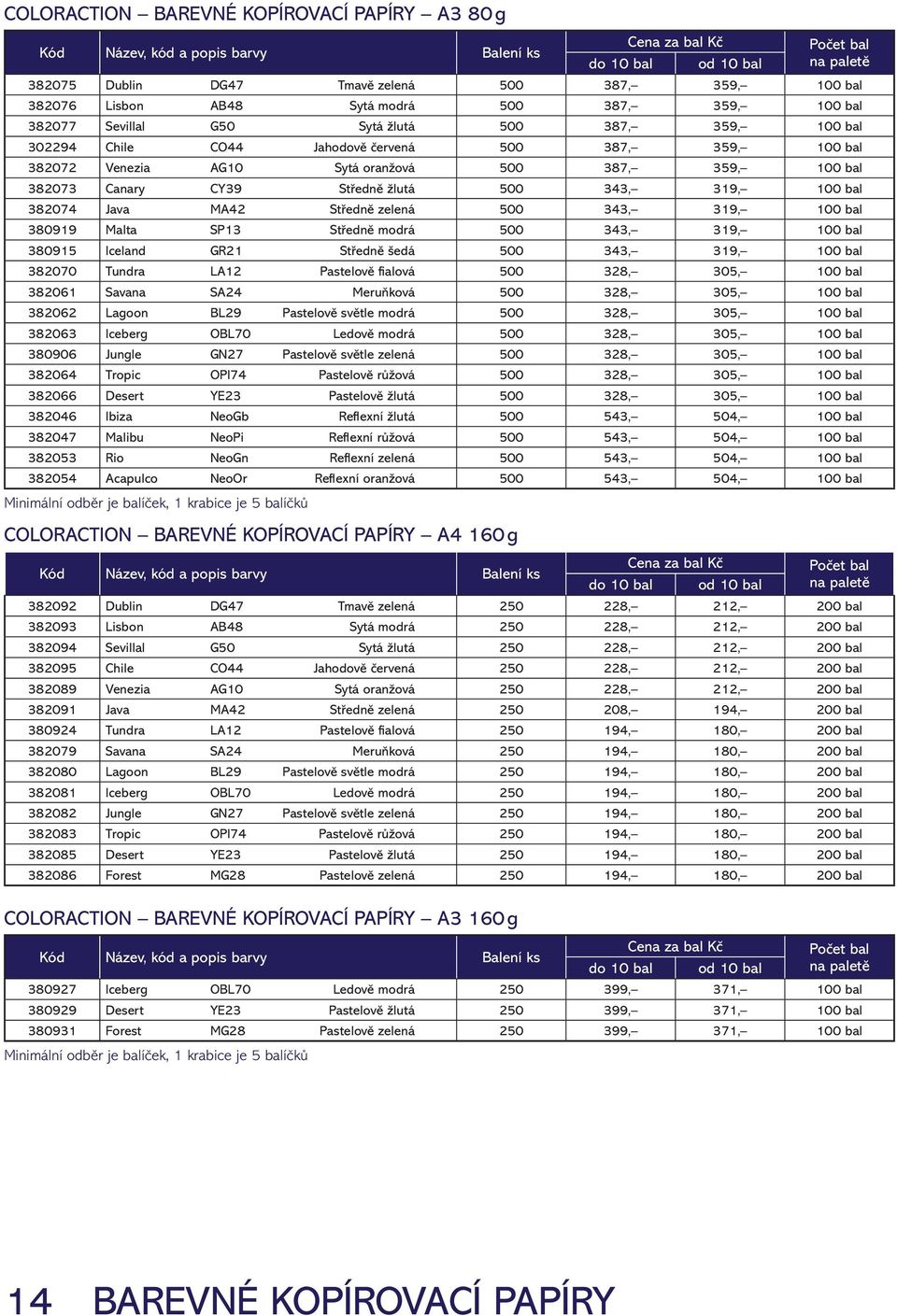 387, 359, 100 bal 382073 Canary CY39 Středně žlutá 500 343, 319, 100 bal 382074 Java MA42 Středně zelená 500 343, 319, 100 bal 380919 Malta SP13 Středně modrá 500 343, 319, 100 bal 380915 Iceland