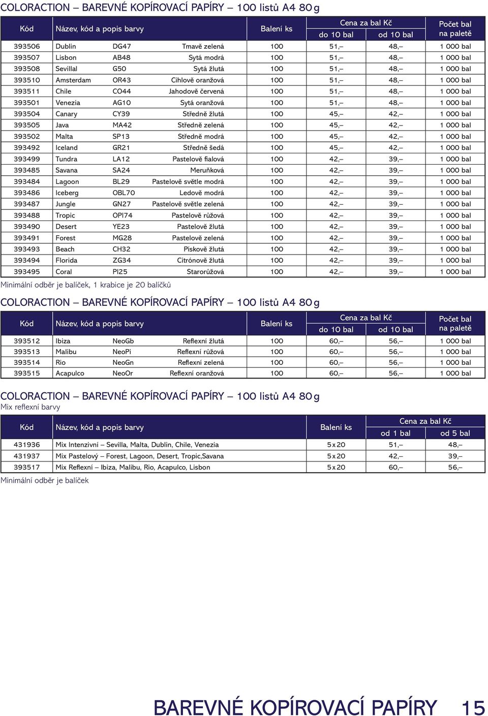 červená 100 51, 48, 1 000 bal 393501 Venezia AG10 Sytá oranžová 100 51, 48, 1 000 bal 393504 Canary CY39 Středně žlutá 100 45, 42, 1 000 bal 393505 Java MA42 Středně zelená 100 45, 42, 1 000 bal