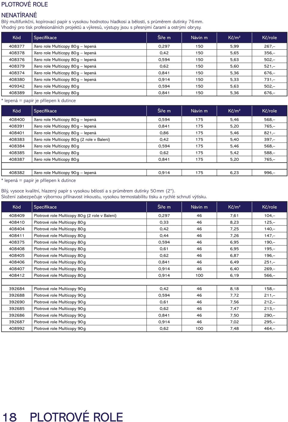 408377 Xero role Multicopy 80 g lepená 0,297 150 5,99 267, 408378 Xero role Multicopy 80 g lepená 0,42 150 5,65 356, 408376 Xero role Multicopy 80 g lepená 0,594 150 5,63 502, 408379 Xero role
