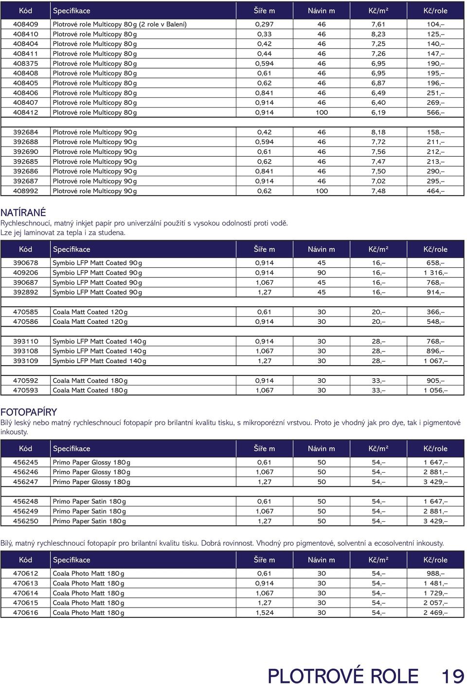 196, 408406 Plotrové role Multicopy 80 g 0,841 46 6,49 251, 408407 Plotrové role Multicopy 80 g 0,914 46 6,40 269, 408412 Plotrové role Multicopy 80 g 0,914 100 6,19 566, 392684 Plotrové role