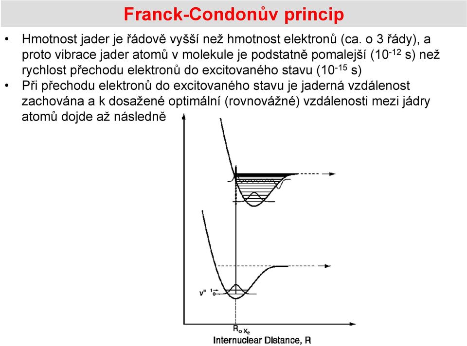 přechodu elektronů do excitovaného stavu (10-15 s) Při přechodu elektronů do excitovaného stavu