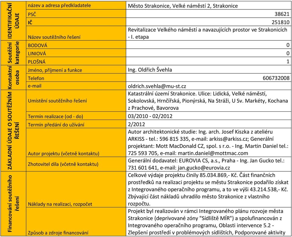 Oldřich Švehla Telefon 606732008 e-mail oldrich.svehla@mu-st.cz Katastrální území Strakonice.
