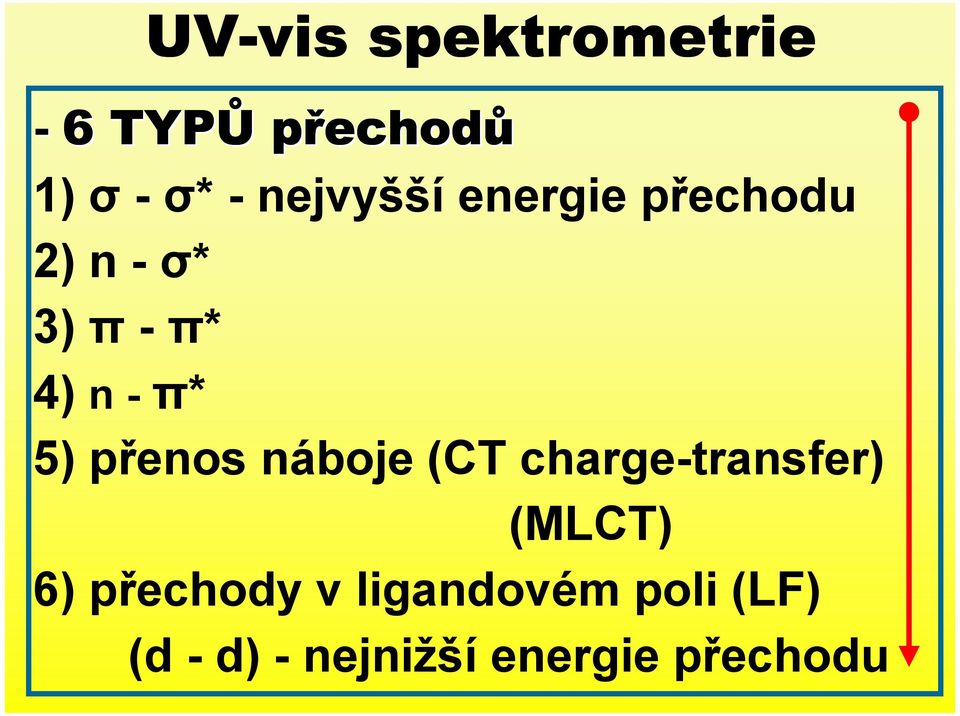náboje (CT charge-transfer) (MLCT) 6) přechody v