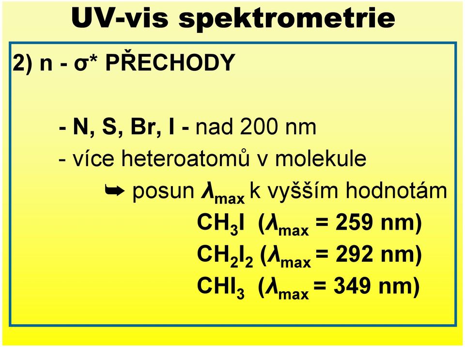 k vyšším hodnotám CH 3 I (λ max = 259 nm) CH