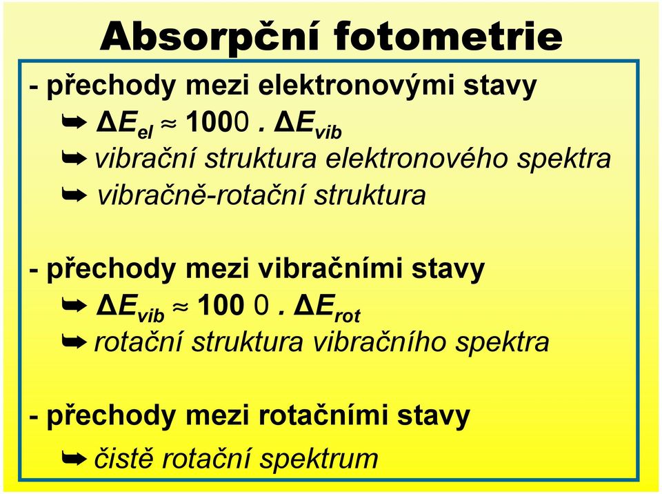 struktura -přechody mezi vibračními stavy E vib 100 0.