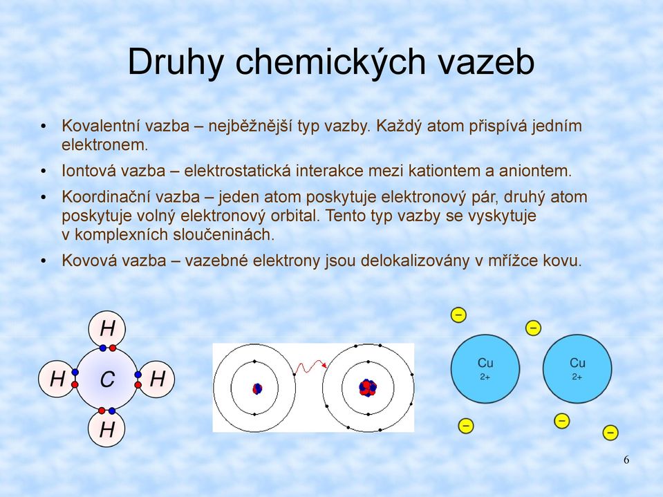 Iontová vazba elektrostatická interakce mezi kationtem a aniontem.