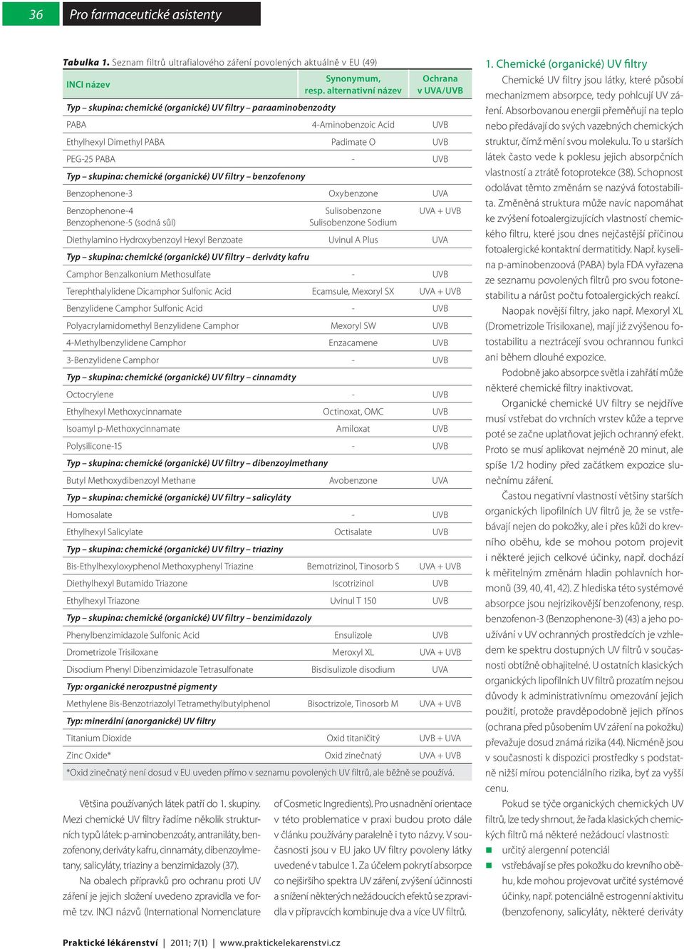 Mezi chemické UV filtry řadíme několik strukturních typů látek: p-aminobenzoáty, antraniláty, benzofenony, deriváty kafru, cinnamáty, dibenzoylmetany, salicyláty, triaziny a benzimidazoly (37).