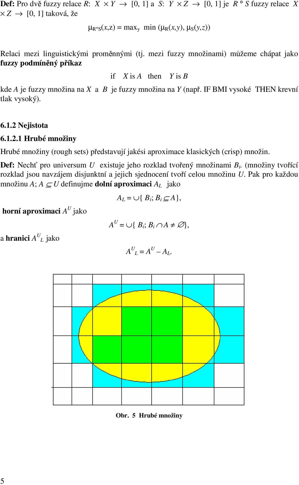 1.2.1 rubé množiny rubé množiny rough sets představují jakési aproximace klasických crisp množin. Def: Nechť pro universum U existuje jeho rozklad tvořený množinami B i.
