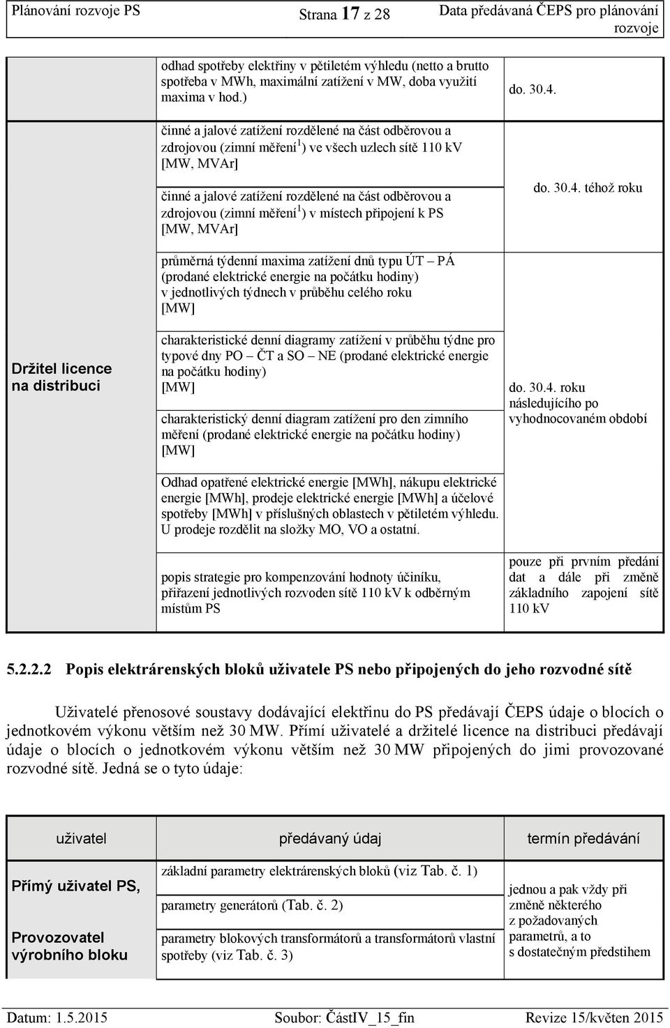 ) činné a jalové zatížení rozdělené na část odběrovou a zdrojovou (zimní měření 1 ) ve všech uzlech sítě 110 kv [MW, MVAr] činné a jalové zatížení rozdělené na část odběrovou a zdrojovou (zimní