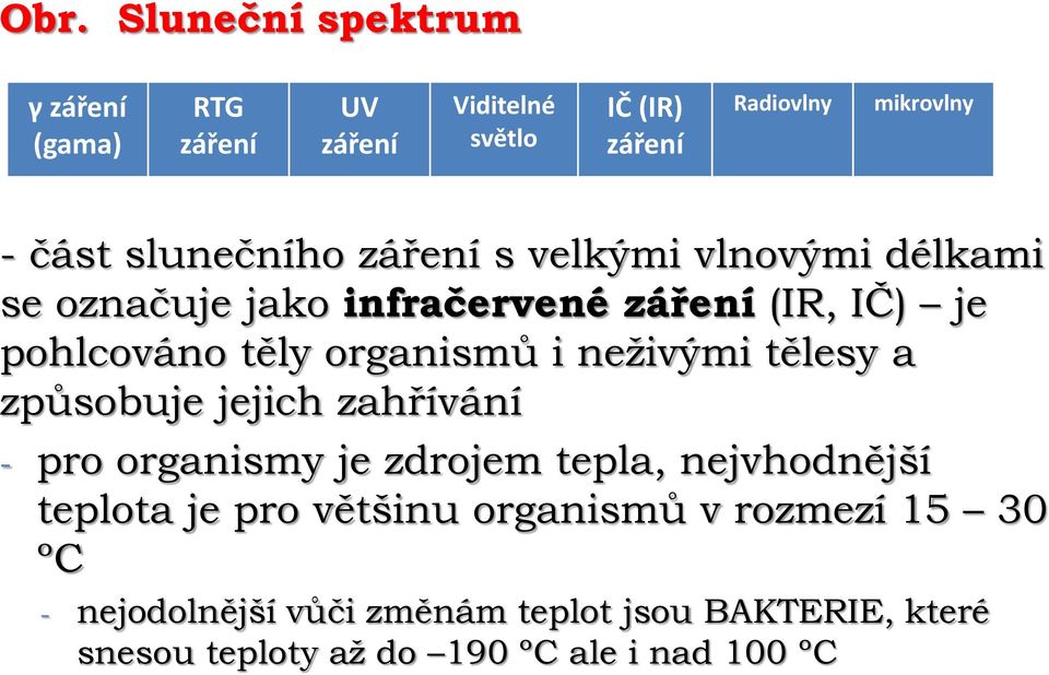 i neživými tělesy a způsobuje jejich zahřívání - pro organismy je zdrojem tepla, nejvhodnější teplota je pro většinu