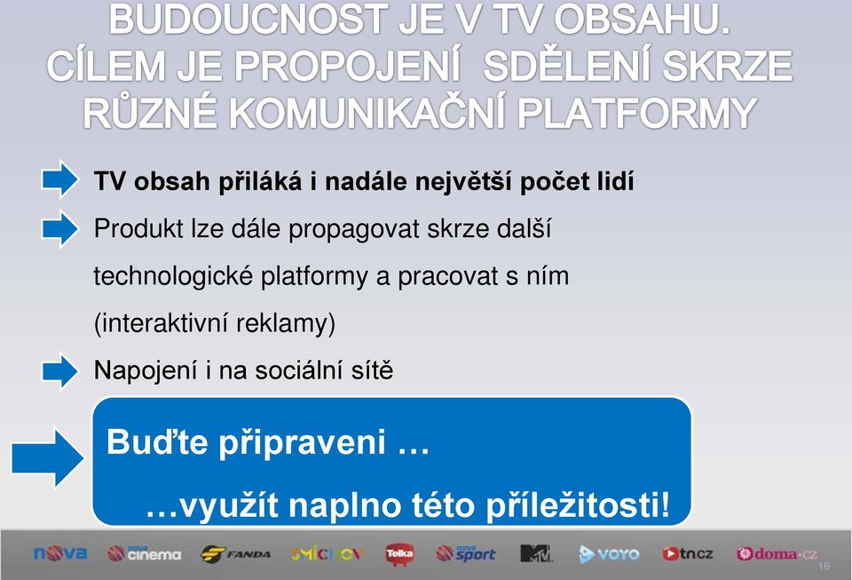 pracovat s ním (interaktivní reklamy) Napojení i na