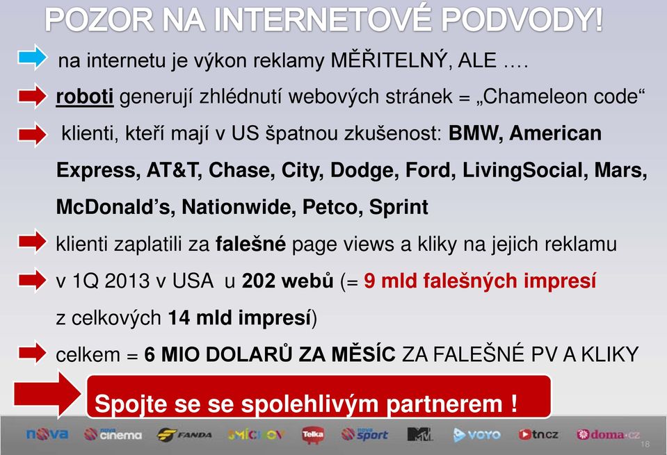 Express, AT&T, Chase, City, Dodge, Ford, LivingSocial, Mars, McDonald s, Nationwide, Petco, Sprint klienti zaplatili za