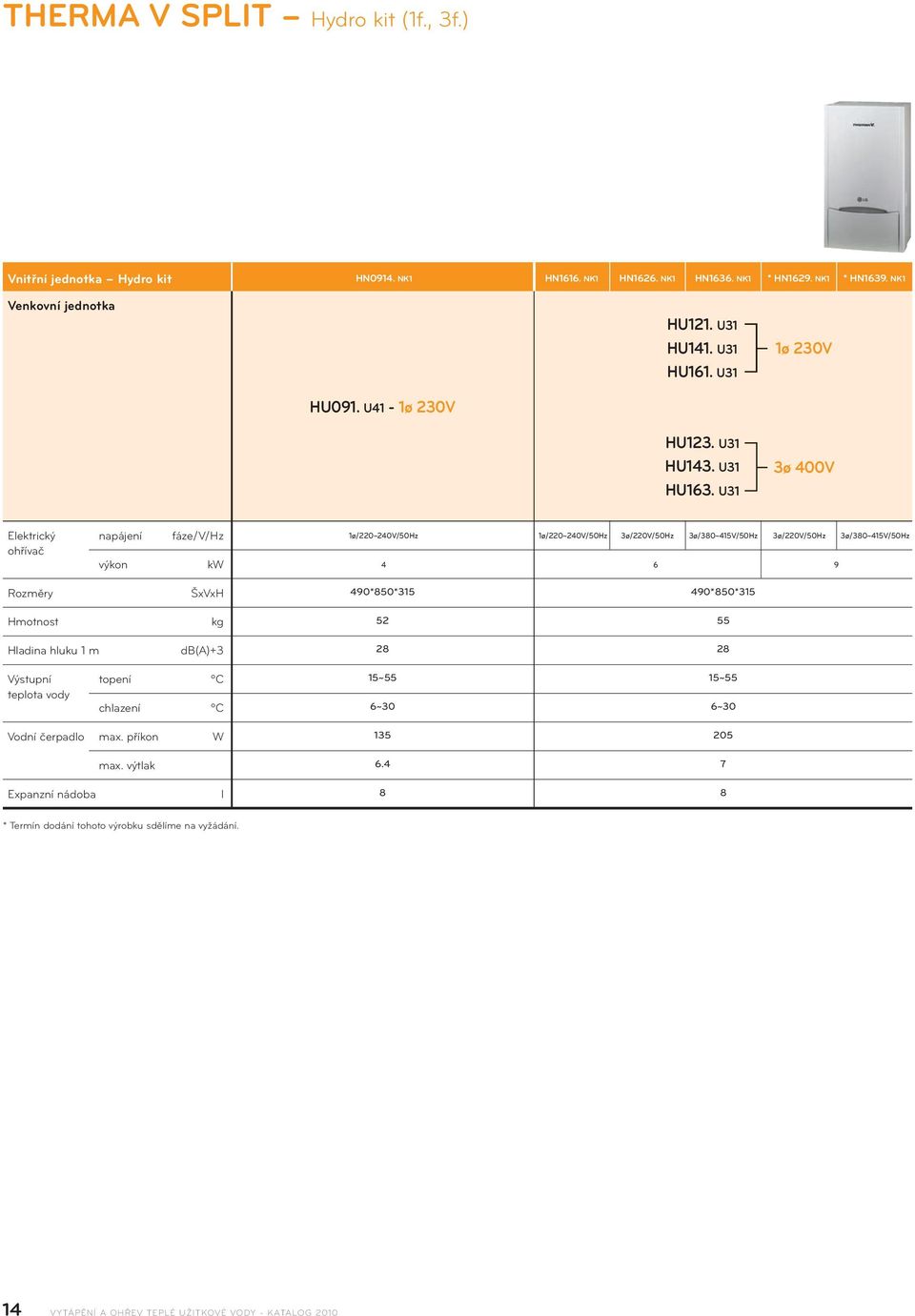 U31 3ø 400V Elektrický napájení fáze/v/hz ohřívač výkon kw 1ø/220~240V/50Hz 1ø/220~240V/50Hz 3ø/220V/50Hz 3ø/380~415V/50Hz 3ø/220V/50Hz 3ø/380~415V/50Hz 4 6 9 Rozměry ŠxVxH 490*850*315