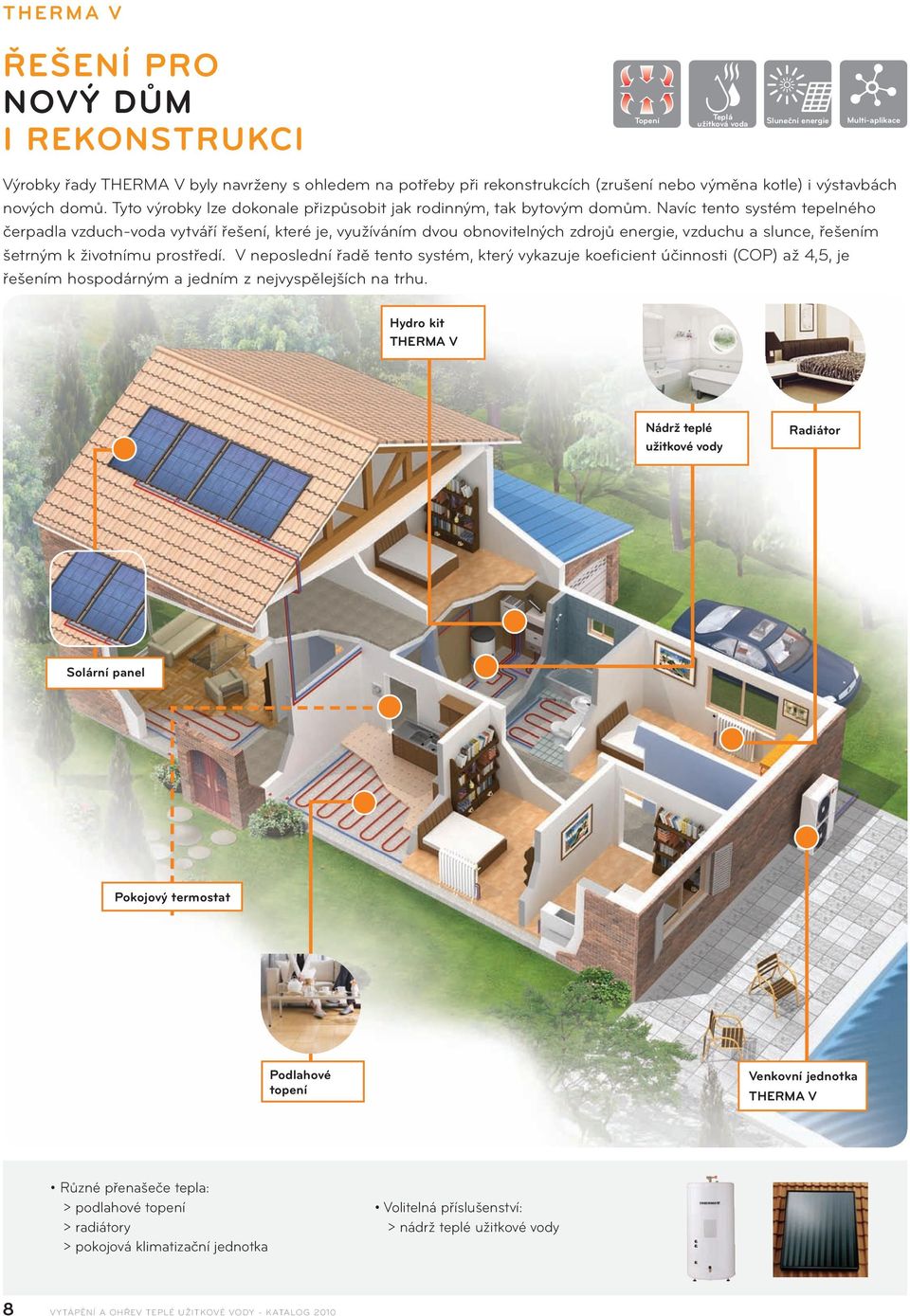 Navíc tento systém tepelného čerpadla vzduch-voda vytváří řešení, které je, využíváním dvou obnovitelných zdrojů energie, vzduchu a slunce, řešením šetrným k životnímu prostředí.