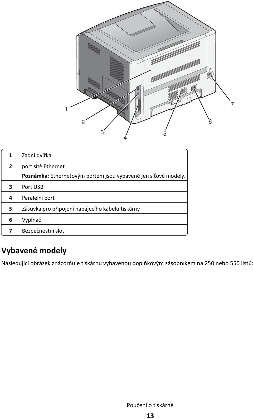 3 Port USB 4 Paralelní port 5 Zásuvka pro připojení napájecího kabelu tiskárny 6