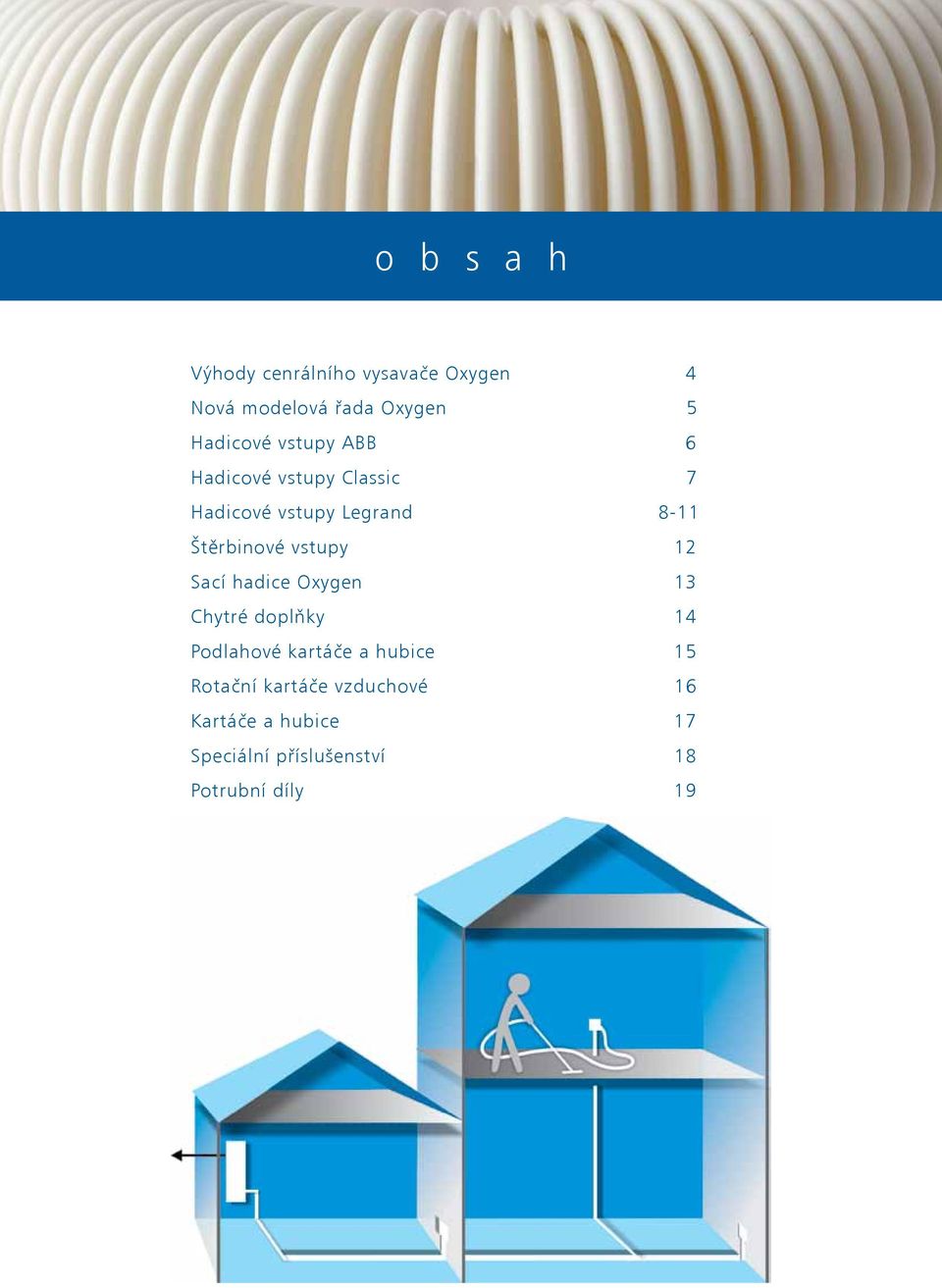 vstupy 12 Sací hadice Oxygen 13 Chytré doplňky 14 Podlahové kartáče a hubice 15