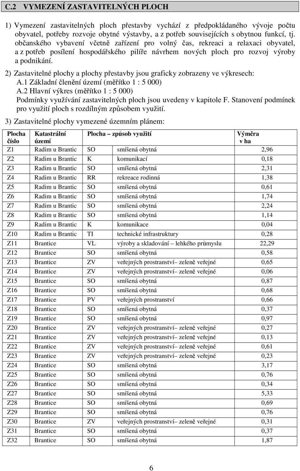 2) Zastavitelné plochy a plochy přestavby jsou graficky zobrazeny ve výkresech: A.1 Základní členění území (měřítko 1 : 5 000) A.