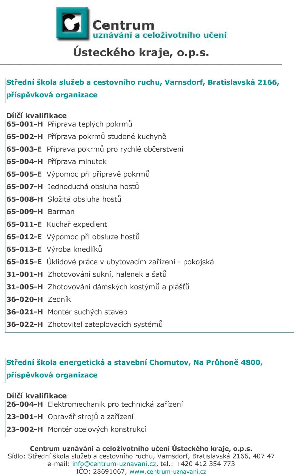 expedient 65-012-E Výpomoc při obsluze hostů 65-013-E Výroba knedlíků 65-015-E Úklidové práce v ubytovacím zařízení - pokojská 31-001-H Zhotovování sukní, halenek a šatů 31-005-H Zhotovování dámských