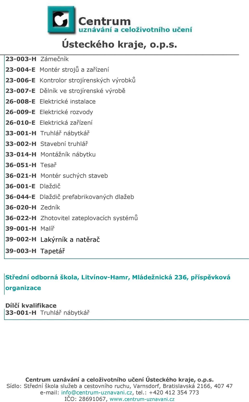 36-021-H Montér suchých staveb 36-001-E Dlaždič 36-044-E Dlaždič prefabrikovaných dlažeb 36-020-H Zedník 36-022-H Zhotovitel zateplovacích systémů 39-001-H