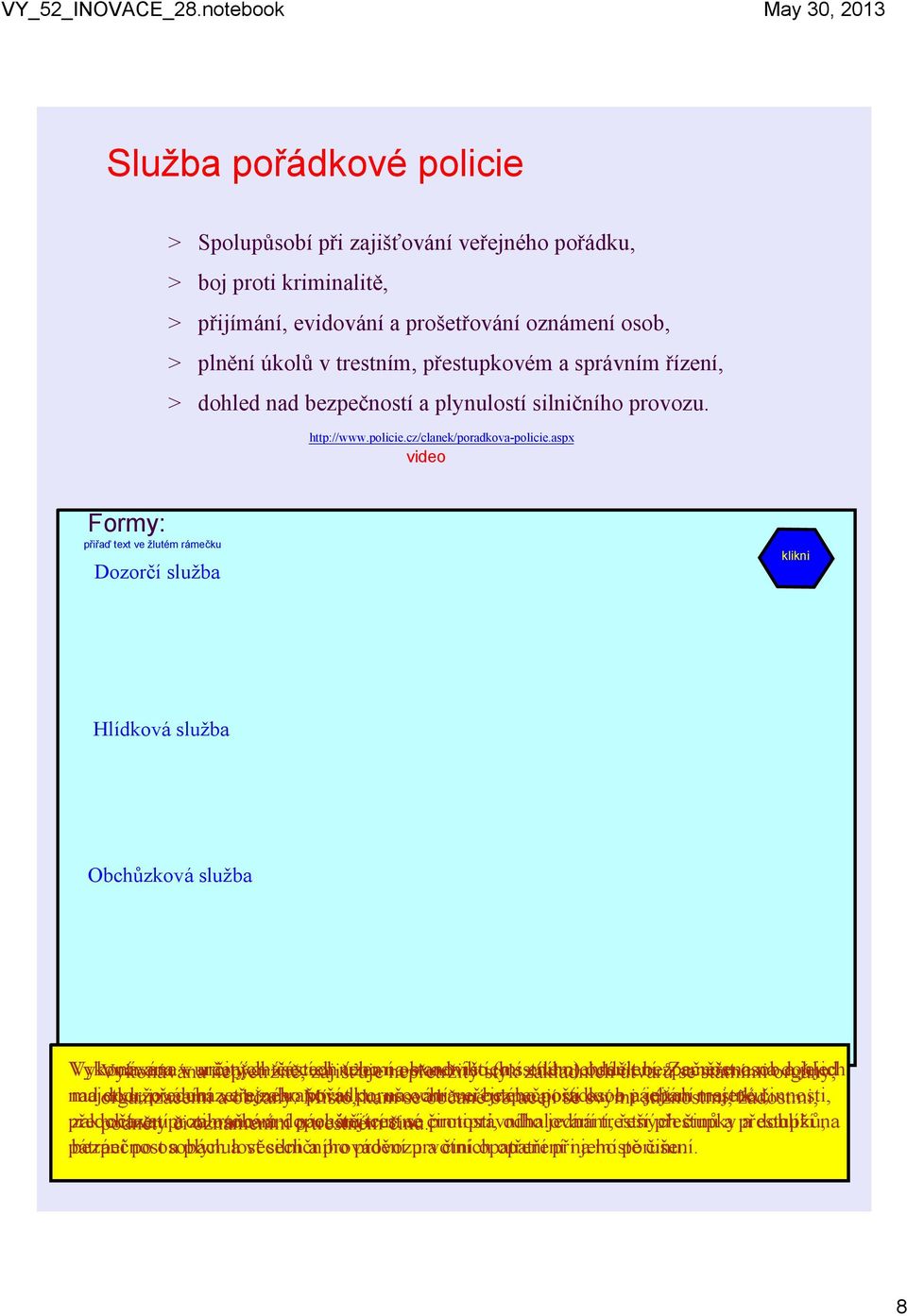 aspx video Formy: přiřaď text ve žlutém rámečku Dozorčí služba klikni Hlídková služba Obchůzková služba Vykonávana Vykonávána v určených určitých nepřetržitě, úsecích částech zajišťuje nebo území na