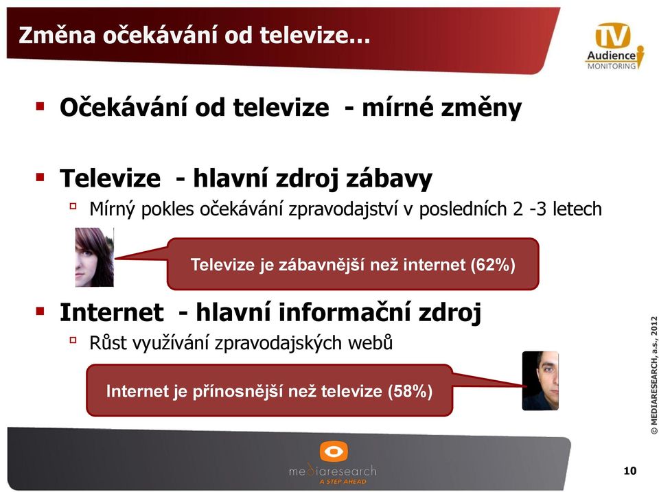 letech Televize je zábavnější než internet (62%) Internet - hlavní informační