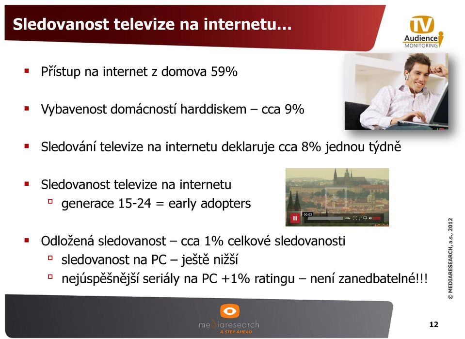 televize na internetu generace 15-24 = early adopters Odložená sledovanost cca 1% celkové