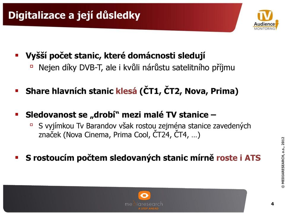se drobí mezi malé TV stanice S vyjímkou Tv Barandov však rostou zejména stanice zavedených