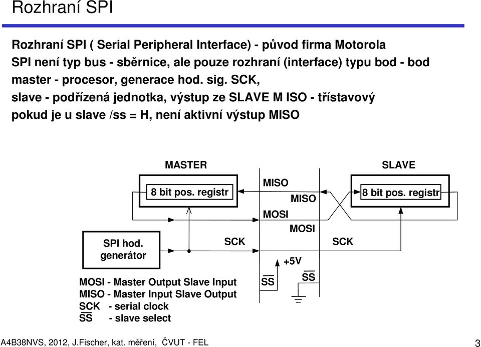 SCK, slave - podřízená jednotka, výstup ze SLAVE M ISO - třístavový pokud je u slave /ss = H, není aktivní výstup MISO SPI hod.