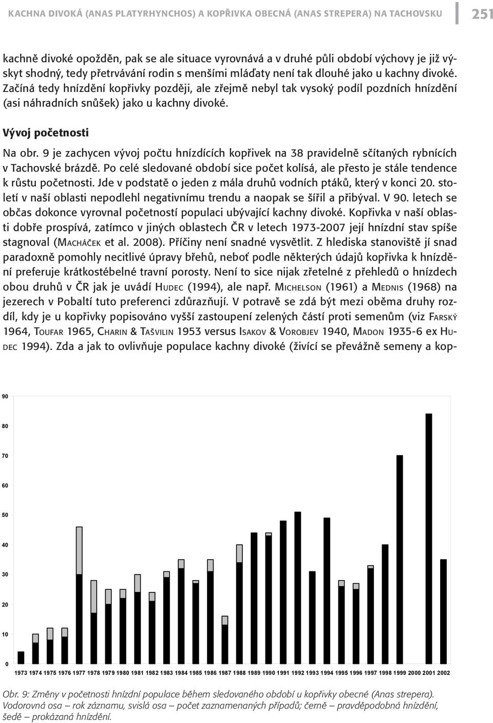 Začíná tedy hnízdění kopřivky později, ale zřejmě nebyl tak vysoký podíl pozdních hnízdění (asi náhradních snůšek) jako u kachny divoké. Vývoj početnosti Na obr.