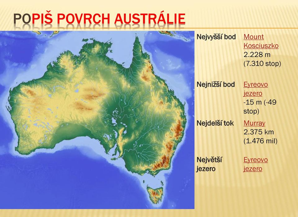 Kosciuszko 2.228 m (7.