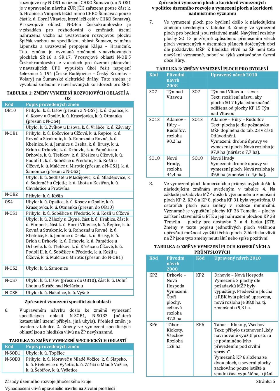 uvažované propojení Klápa Hraničník. Tato změna je vyvolaná změnami v navrhovaných plochách SR 16 a SR 17.
