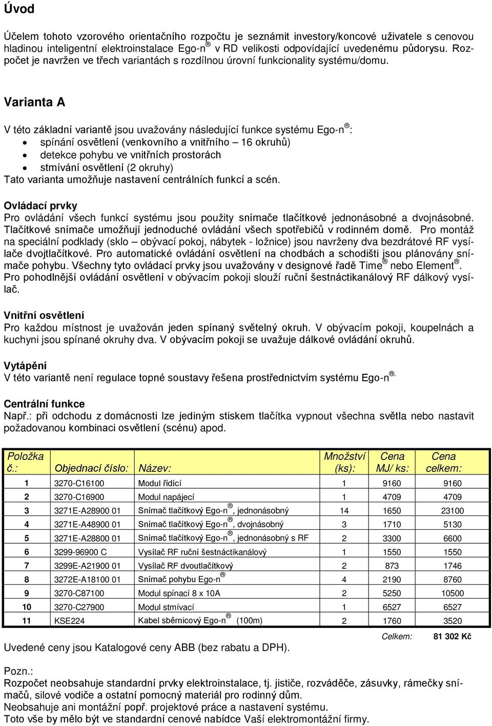 Varianta A V této základní variantě jsou uvažovány následující funkce systému Ego-n : spínání osvětlení (venkovního a vnitřního 16 okruhů) detekce pohybu ve vnitřních prostorách stmívání osvětlení (2