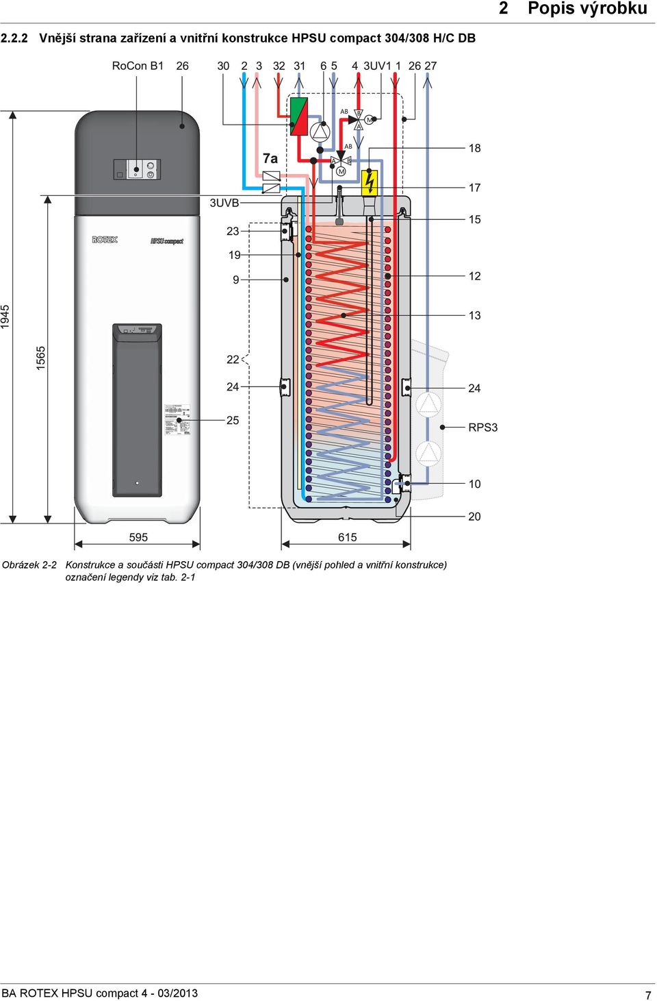 součásti HPSU compact 304/308 DB (vnější pohled a vnitřní