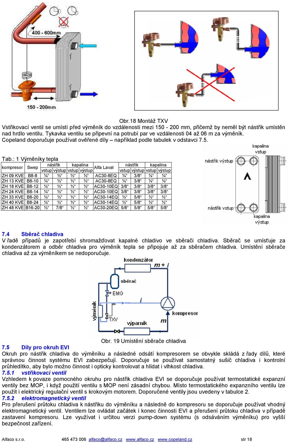 : 1 Výměníky tepla nástřik kapalina nástřik kapalina kompresor Swep Alfa Laval vstup výstup vstup výstup vstup výstup vstup výstup ZH 09 KVE B8-8 ¼ ½ ½ ½ AC30-8EQ ¼ 3/8 ¼ ¼ ZH 13 KVE B8-10 ¼ ½ ½ ½