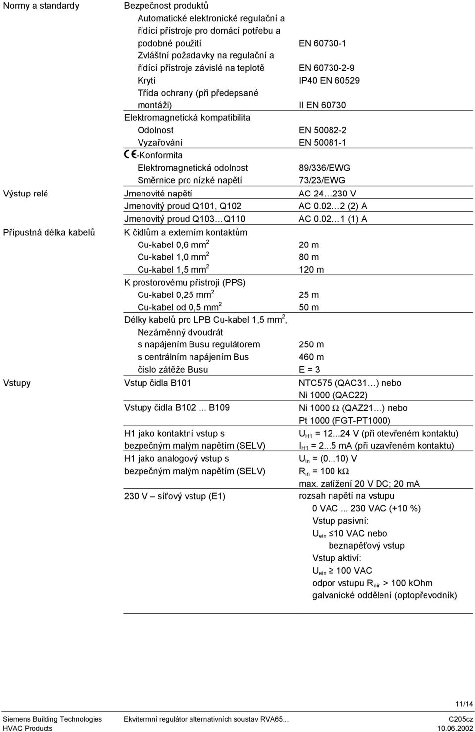 673 EN 582-2 EN 58-89/336/EWG 73/23/EWG Výstup relé Jmenovité napětí AC 24 23 V Jmenovitý proud Q, AC.2 2 (2) A Jmenovitý proud Q3 Q AC.