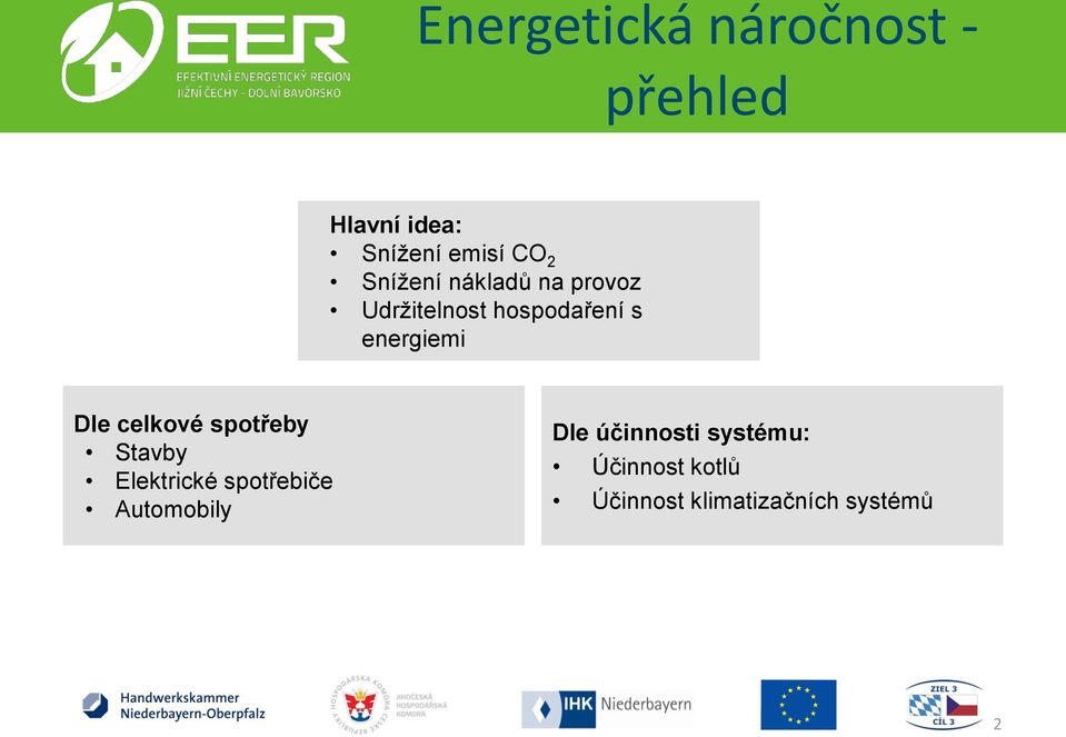 Dle celkové spotřeby Stavby Elektrické spotřebiče Automobily Dle