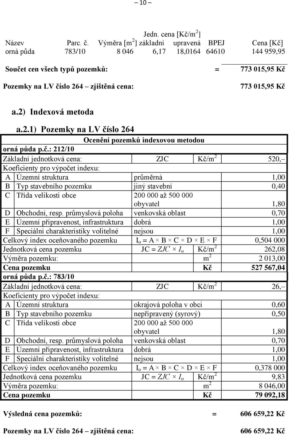 a.2) Indexová metoda a.2.1) Pozemky na LV čí