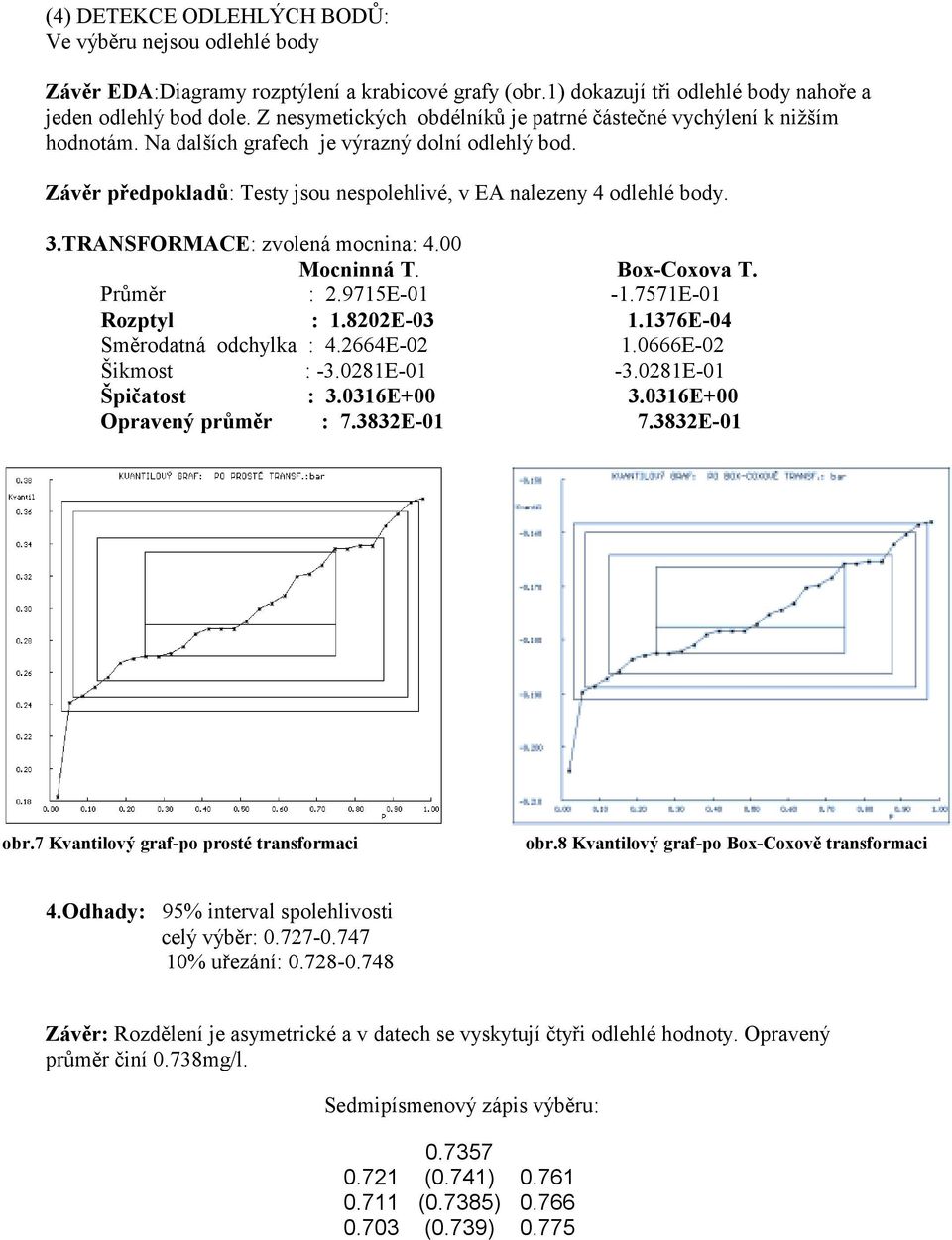 TRANSFORMACE: zvolená mocnina: 4.00 Mocninná T. Box-Coxova T. Průměr : 2.9715E-01-1.7571E-01 Rozptyl : 1.8202E-03 1.1376E-04 Směrodatná odchylka : 4.2664E-02 1.0666E-02 Šikmost : -3.0281E-01-3.