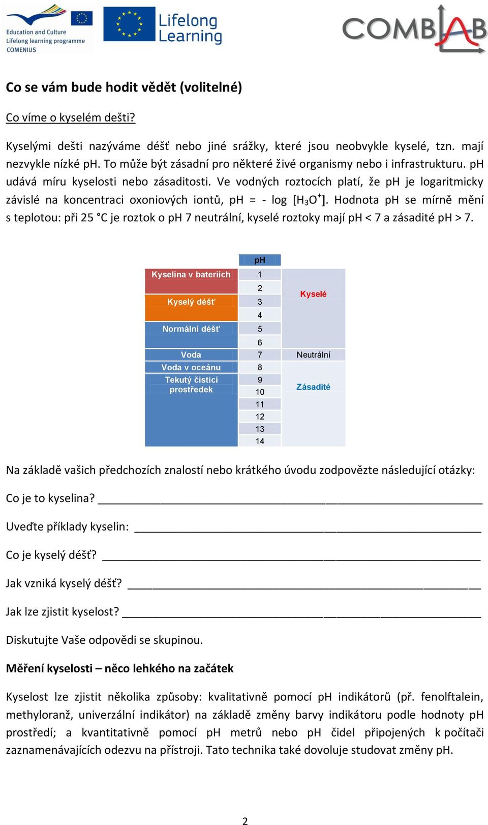 Ve vodných roztocích platí, že ph je logaritmicky závislé na koncentraci oxoniových iontů, ph = - log [H 3 O +.