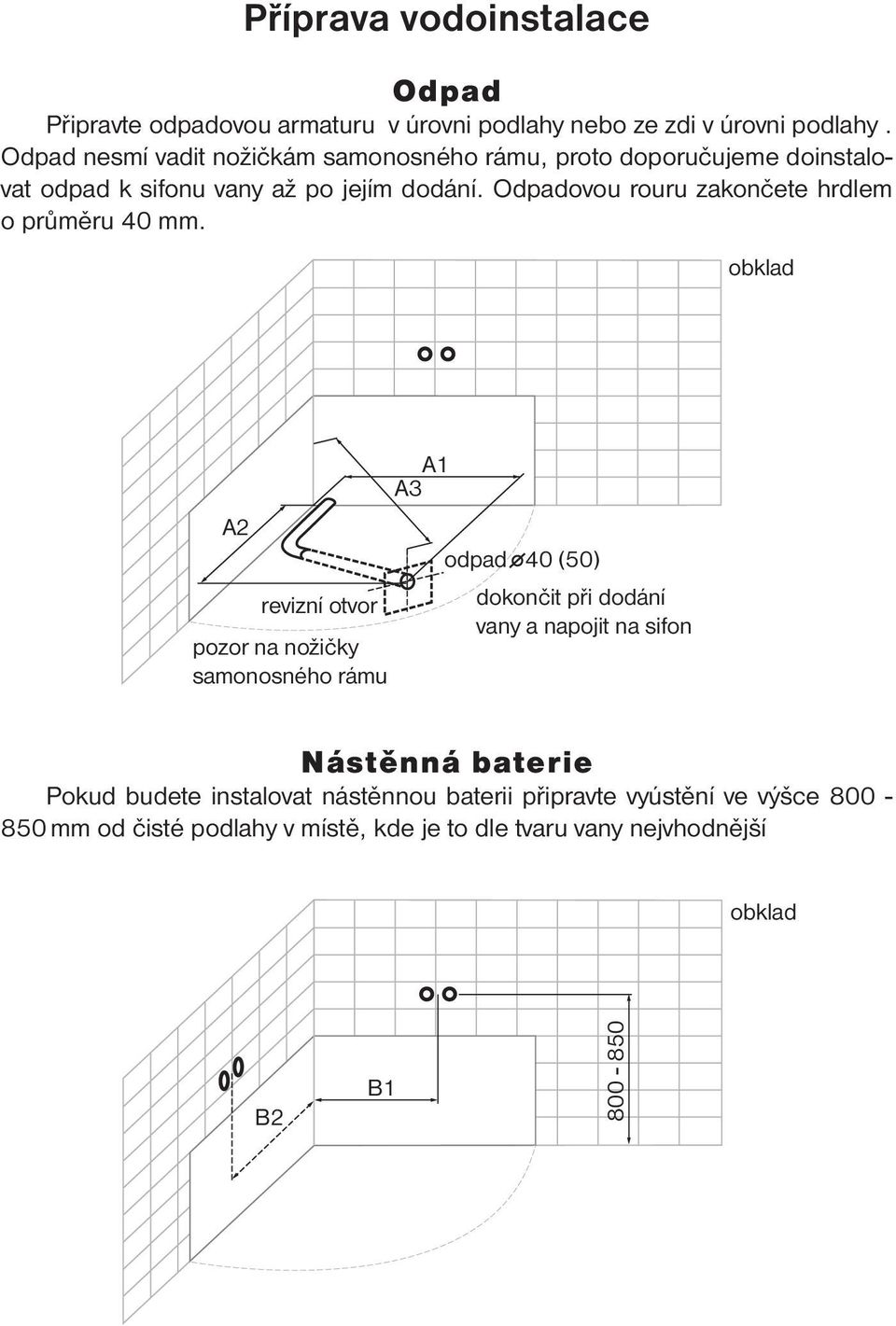 Manipulace s vanou. Vážení zákazníci, - PDF Stažení zdarma