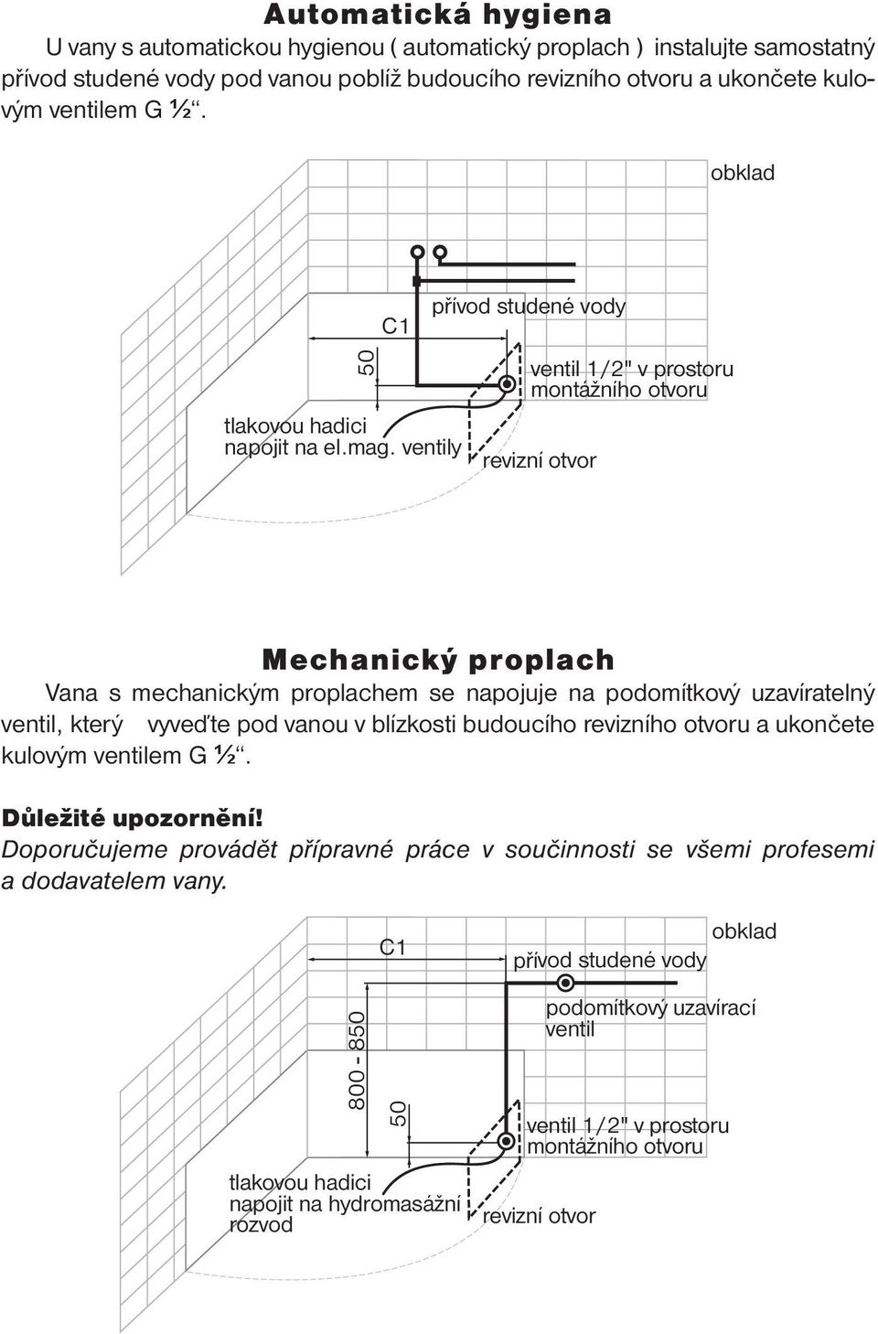 ventily přívod studené vody ventil 1/2" v prostoru montážního otvoru revizní otvor Mechanický proplach Vana s mechanickým proplachem se napojuje na podomítkový uzavíratelný ventil, který vyveďte