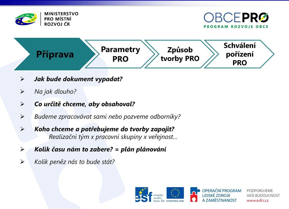 Budeme zpracovávat sami nebo pozveme odborníky?