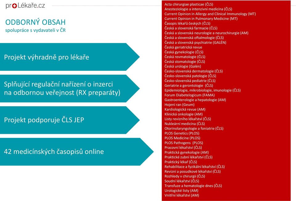 českých (ČLS) Česká a slovenská farmacie (ČLS) Česká a slovenská neurologie a neurochirurgie (AM) Česká a slovenská oftalmologie (ČLS) Česká a slovenská psychiatrie (GALÉN) Česká geriatrická revue